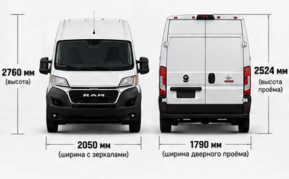 RAM ProMaster: передняя и задняя проекции